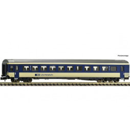 Fleischmann 866003, Wagon bagażowy, Deutsche Reichsbahn (DDR)