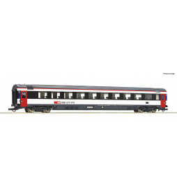 Roco 74636 - Wagon 2 klasy EC, SBB, epoka VI